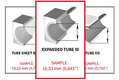 Free Expansion Tube 